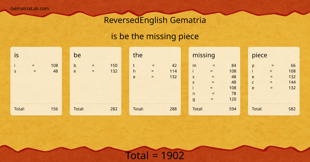 is be the missing piece in reversedEnglish Gematria